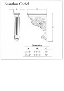 acanthusbarbracket