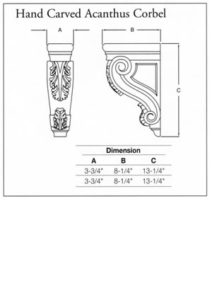 acanthushandcarved