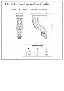 Hand Carved Acanthus Corbel