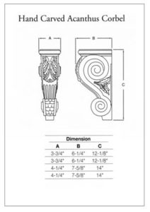 Hand Carved Acanthus Corbel
