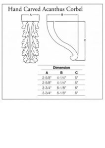 Hand Carved Acanthus Corbel