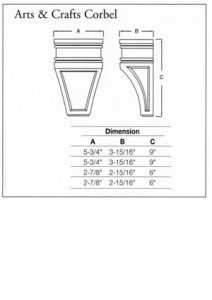 Small Arts & Crafts Corbel