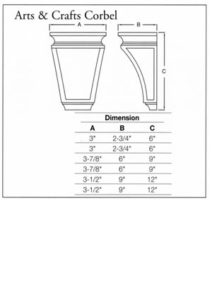 Small Arts & Crafts Corbel