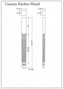 Country Kitchen Fluted