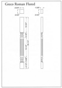 Greco Roman Fluted