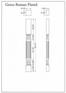 Greco Roman Fluted