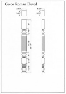 Greco Roman Fluted