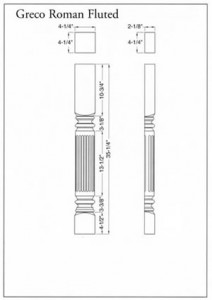 Greco Roman Fluted