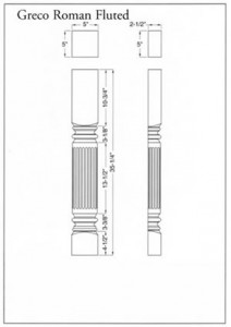 Greco Roman Fluted