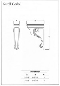 Scroll Corbel