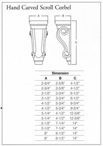 Hand Carved Scroll Corbel